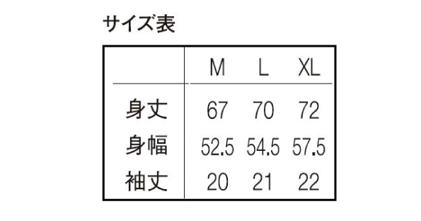 特定原材料について